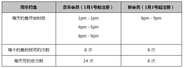 每一年，村平易近们城市选一位纯正的少女，将她献给险恶贪心的地躲鬼王（陈龙 饰），凡是落进地躲鬼王手中的女子，无一不面对着喷鼻消韵损的悲凉命运。这一次，遭殃的是嫣红，固然麻衣老祖（午马 饰）得知这一动静立即前去救援，但终究仍是没遇上。麻衣老祖和地躲鬼王之间睁开了剧烈的较劲，终究，两人同回于尽。一晃眼两百年曩昔，医师（张国强 饰）于无意当中拾得而且埋葬了嫣红的遗骨，一人一鬼就此相逢，发生了一段缱绻悱恻的人鬼尽恋。与此同时，鬼王之心亦由于沾到了人类血液而死灰复燃，地躲鬼王再度降临世间祸患常人，麻衣老祖的传人初一（郑则仕 饰）和十五（何家劲 饰）担当了师父的遗志，再度与鬼王睁开年夜战。